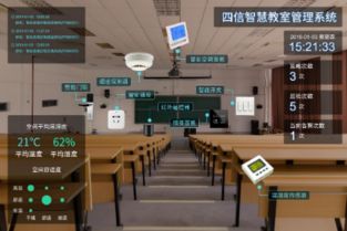 四信公司新聞 物聯網技術驅動產業升級，創新服務引領媒體報道